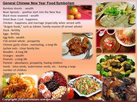 The Symbolism and Meaning of Chinese Food